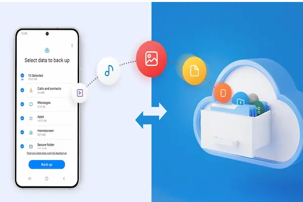 How to Back Up Android Photos Safely A Simple, Secure Guide