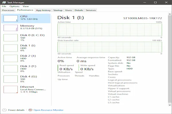 how to check computer performance